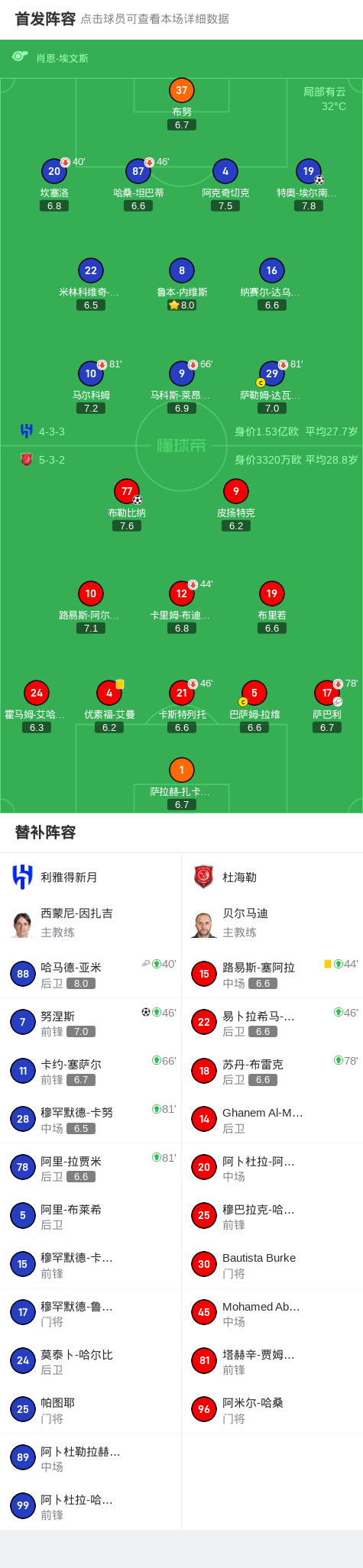 img, XVryw img, XVryw