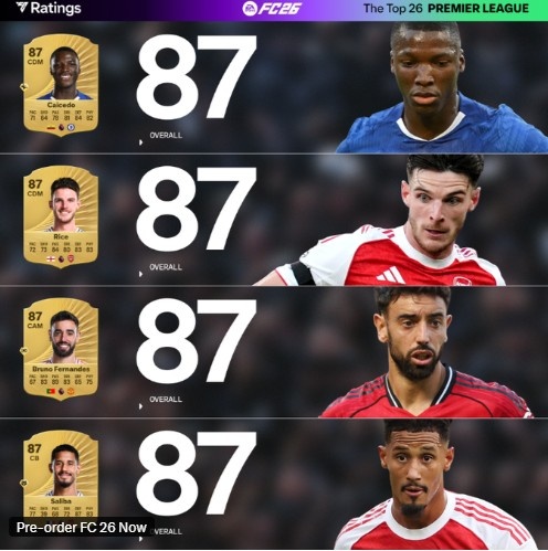 科纳特, 阿利森, yid