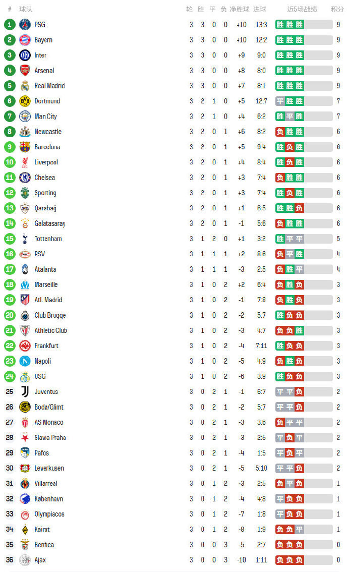 jpg, dingy, 支昔日豪门 jpg, dingy, 支昔日豪门