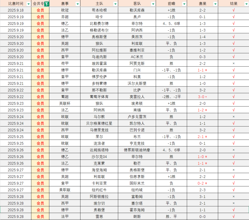 球队通常会, 力至关重要, 根据比赛不 球队通常会, 力至关重要, 根据比赛不